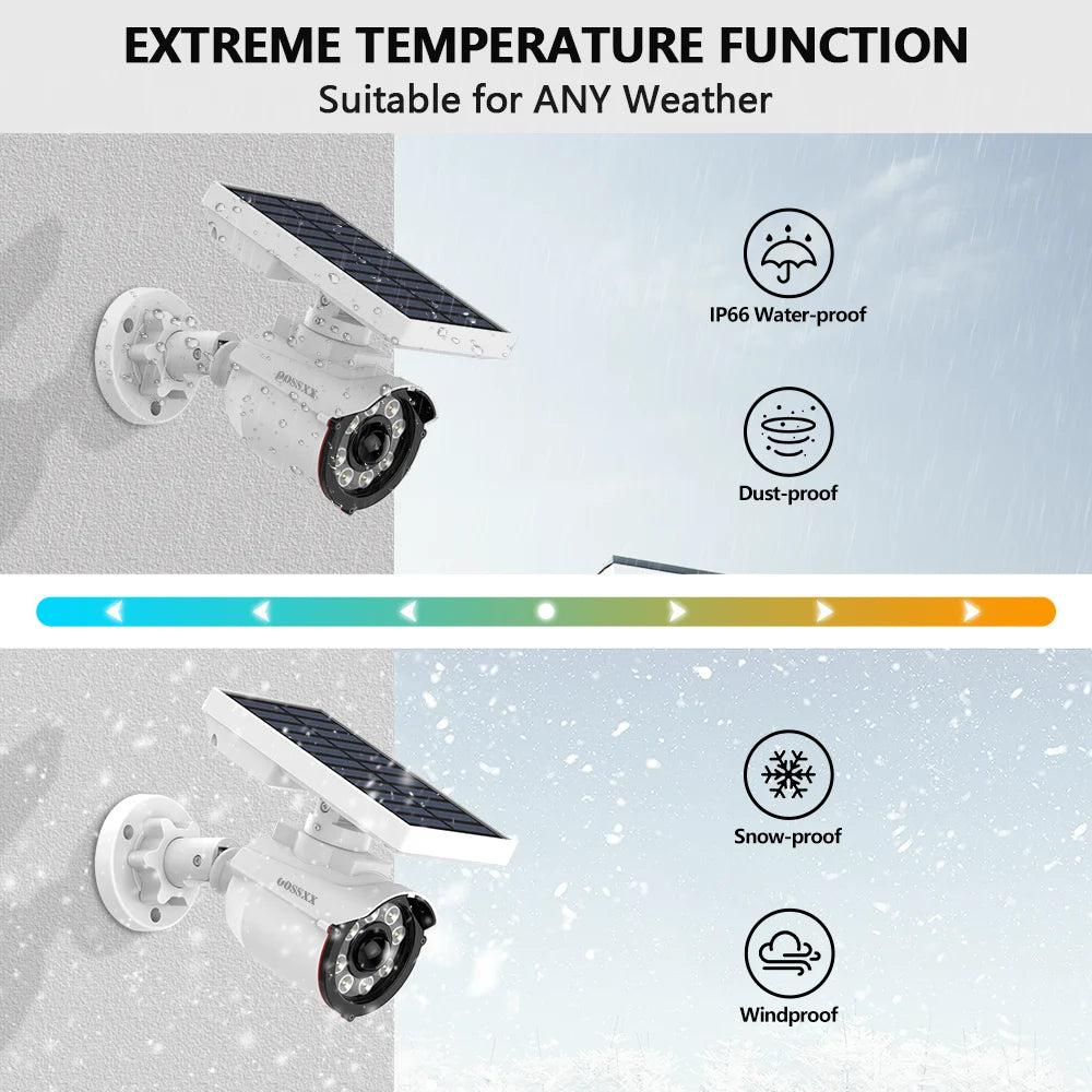 Solar-Powered Fake Outdoor Camera with Motion Sensor LED Floodligh