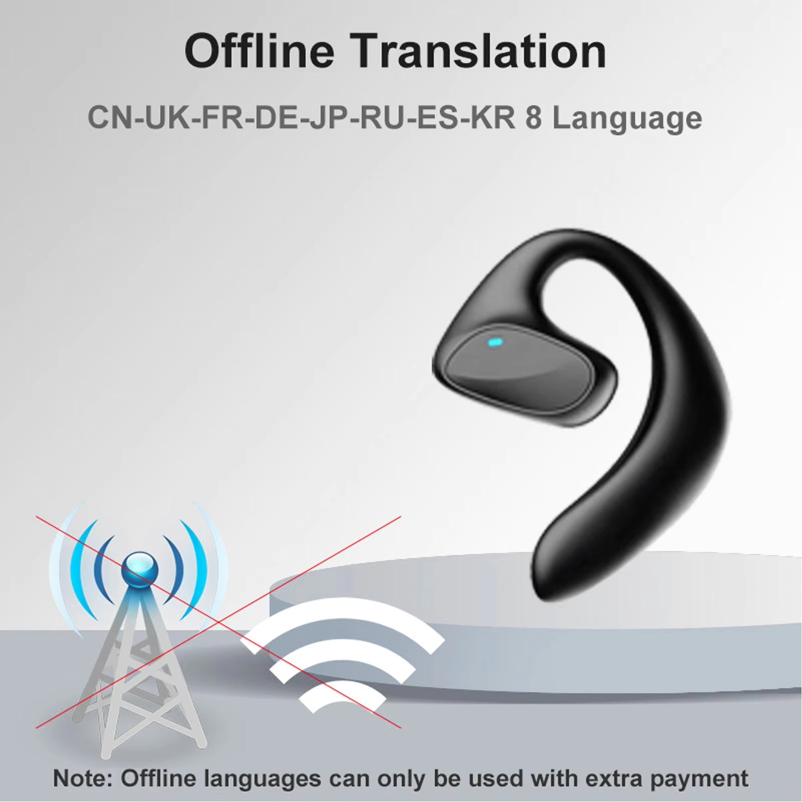 M8 Language Translator Earbuds Smart 144 Languages High Accuracy Wireless Bluetooth Two Way Translator Device Ear Bud Cases