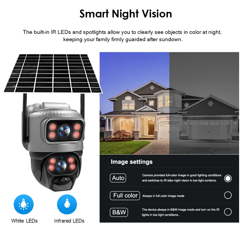 Dual Lens 4G Camera Solar PIR Human Detection Night Vision Waterproof Security Video IP Camara 8MP 4K Battery CCTV Monitor