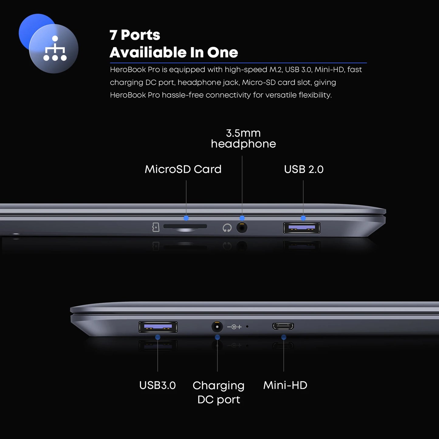 CHUWI Herobook Pro / Herobook plus Laptop Windows 11 Laptop 14.1Inch / 15.6Inch FHD  N4020 LPDDR4 8GB 256GB SSD Computer PC