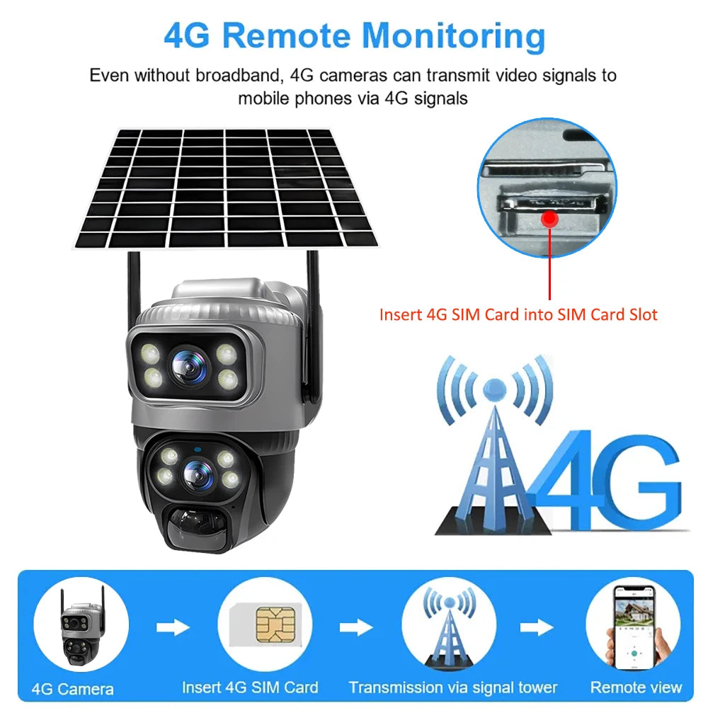 Dual Lens 4G Camera Solar PIR Human Detection Night Vision Waterproof Security Video IP Camara 8MP 4K Battery CCTV Monitor