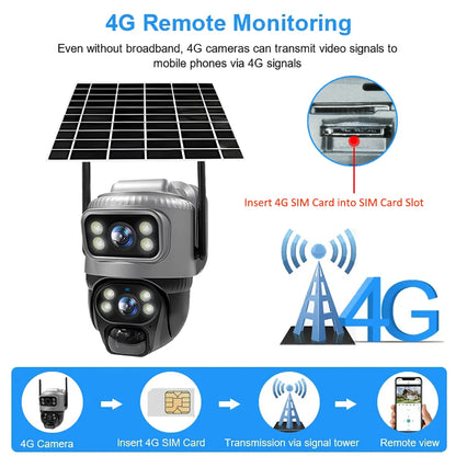 Dual Lens 4G Camera Solar PIR Human Detection Night Vision Waterproof Security Video IP Camara 8MP 4K Battery CCTV Monitor