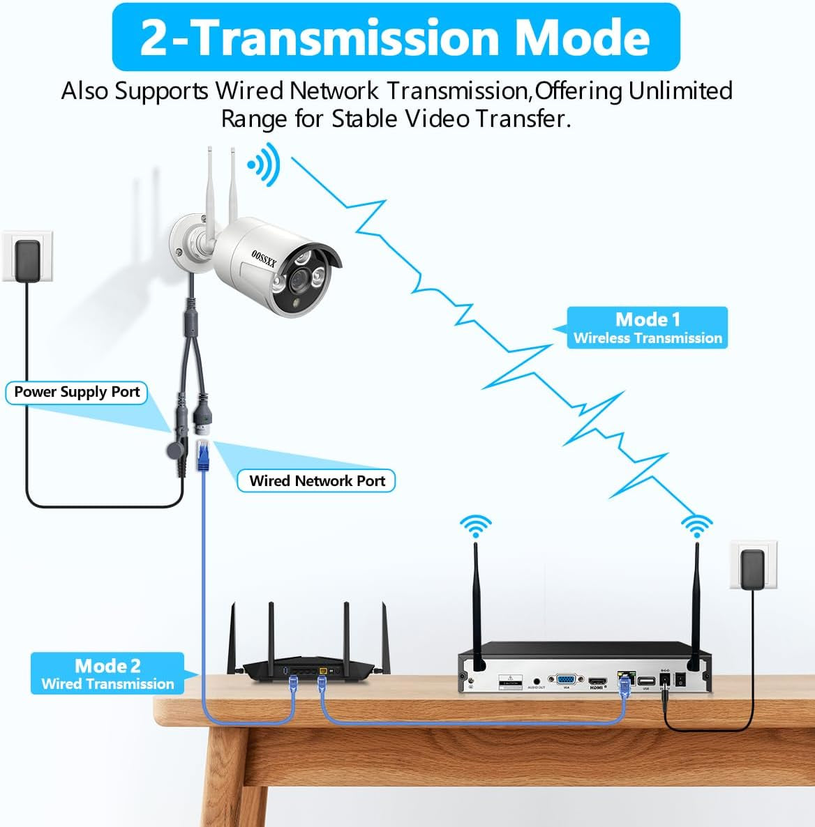 (Dual Antennas for Wi-Fi Enhanced) AI Human Detected 2K 3.0MP Wireless Security Camera System, Surveillance NVR Kits with 2TB Hard Drive, 4Pcs Outdoor Wifi Security Cameras, with Audio, Night Vision