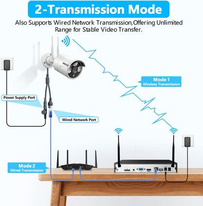 (Dual Antennas for Wi-Fi Enhanced) AI Human Detected 2K 3.0MP Wireless Security Camera System, Surveillance NVR Kits with 2TB Hard Drive, 4Pcs Outdoor Wifi Security Cameras, with Audio, Night Vision