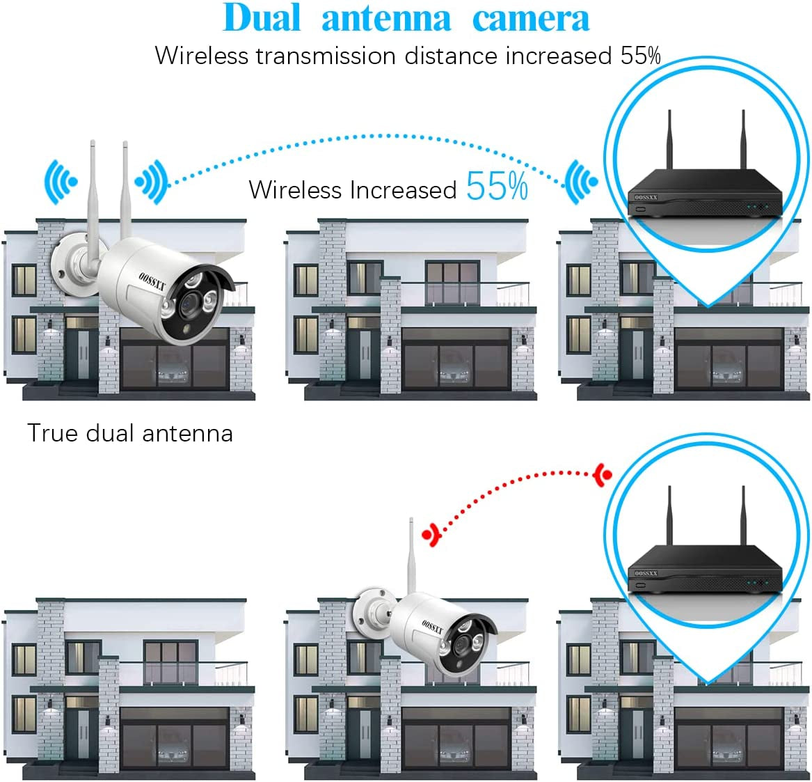 (Dual Antennas for Wi-Fi Enhanced) AI Human Detected 2K 3.0MP Wireless Security Camera System, Surveillance NVR Kits with 2TB Hard Drive, 4Pcs Outdoor Wifi Security Cameras, with Audio, Night Vision