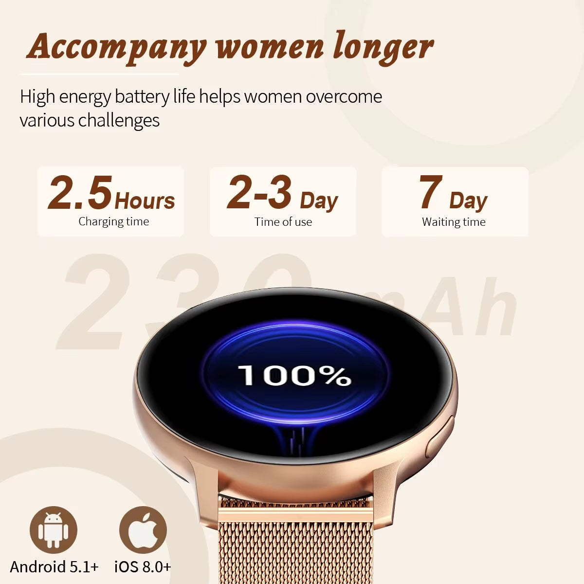 Smartwatch for Women Bluetooth Call Waterproof Sports Fitness Watches Blood Oxygen Healthy Women Smartwatch Man Reloj Mujer