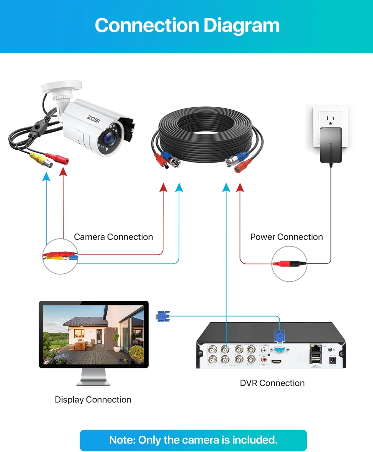 1080P 2.0MP HD 1920TVL Hybrid 4-In-1 TVI/CVI/AHD/960H CVBS CCTV Security Camera Indoor Outdoor, 80Ft Night Vision,Aluminum Metal Cam, for 960H,720P,1080P,5MP,4K Analog Surveillance DVR (White)