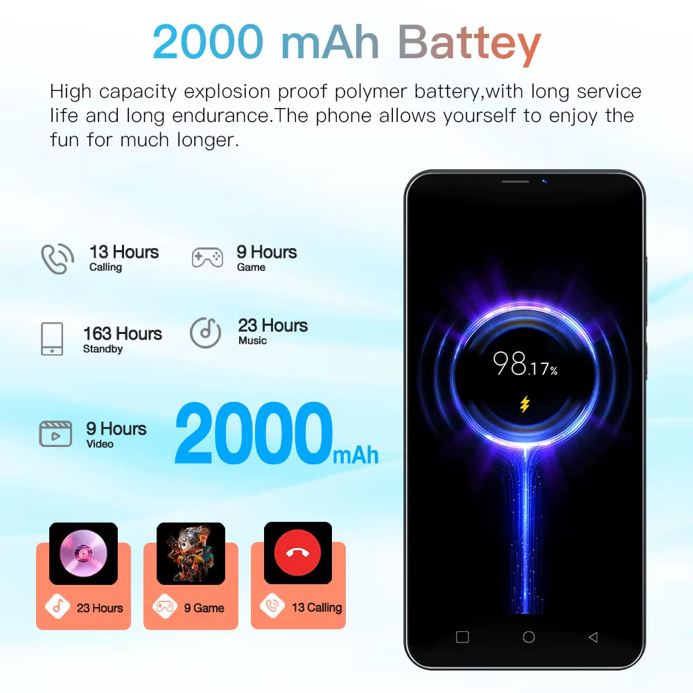 -S24 Pro,Smartphone Android,5.0 Inch,2+16Gb Rom,Google Play Store,Mobile Phones,2+8Mp Camera,3G Network,Cellphones